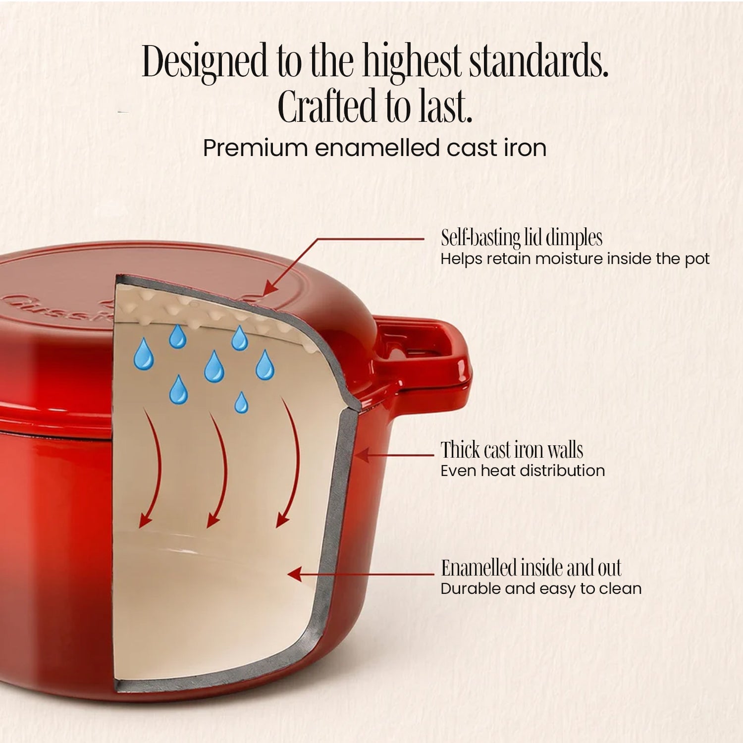 Enamelled Cast Iron Dutch Oven — The One Pot for Slow-Cooked Comfort and Everyday Favorites.