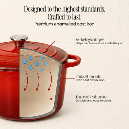 Enamelled Cast Iron Oval Roaster — Slow-Cooked Flavor That Brings Everyone Back to the Table.